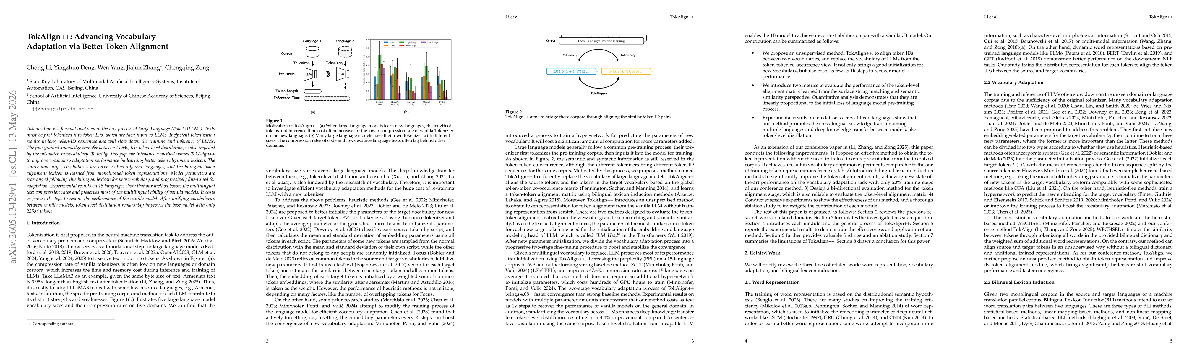 Thumbnail for TokAlign++: Advancing Vocabulary Adaptation via Better Token Alignment
