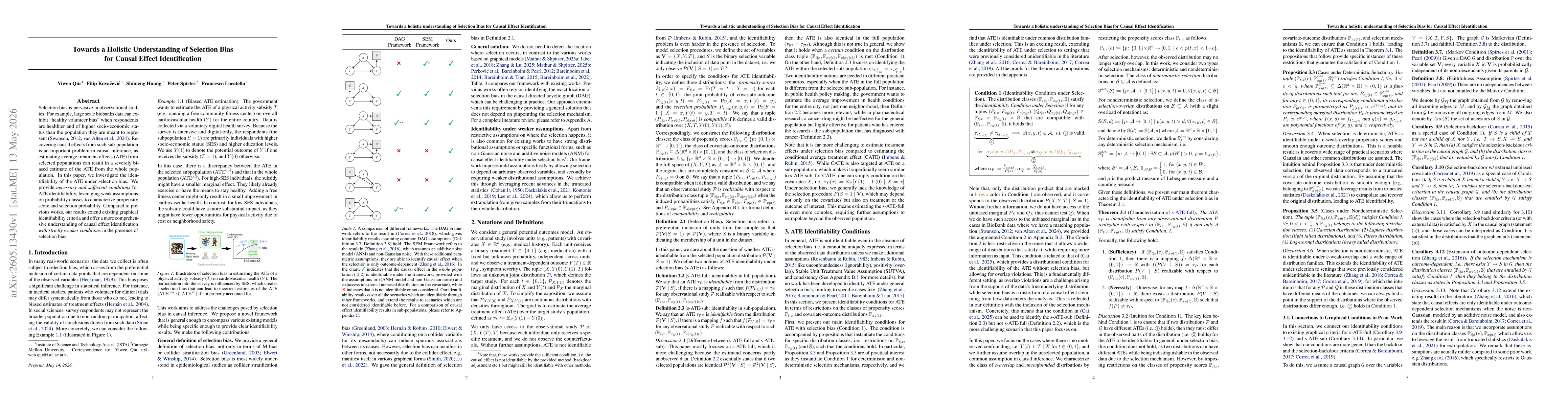 Thumbnail for Towards a holistic understanding of Selection Bias for Causal Effect Identification