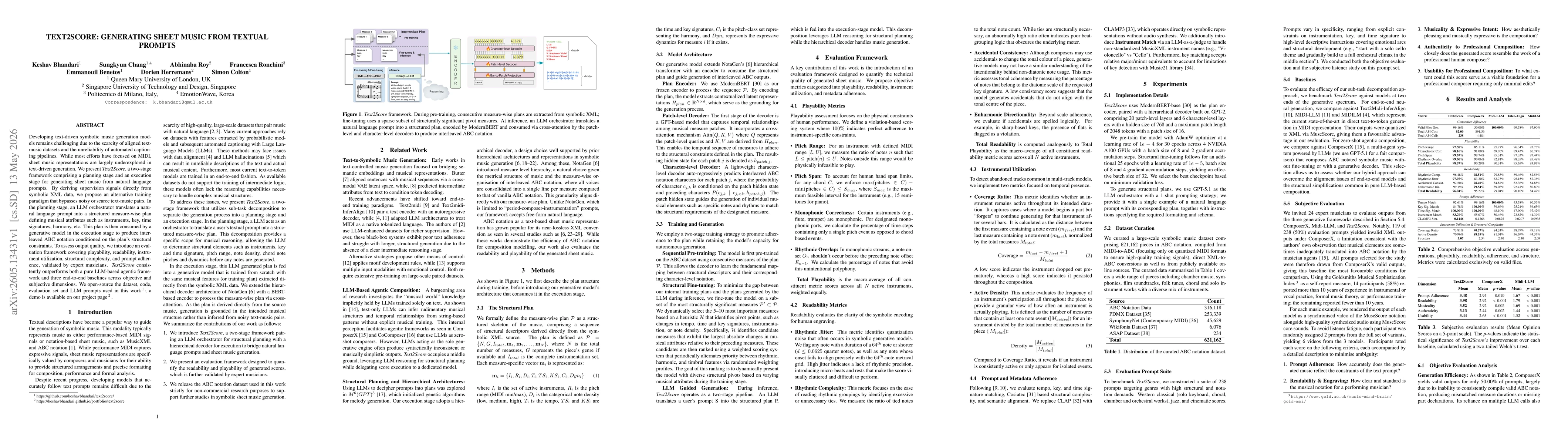 Thumbnail for Text2Score: Generating Sheet Music From Textual Prompts