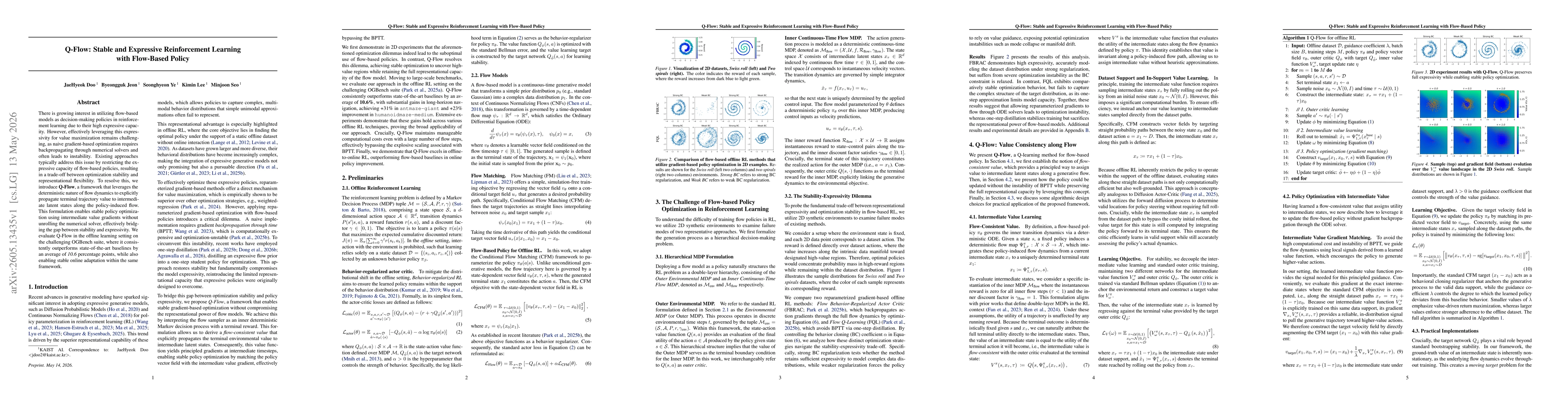 Thumbnail for Q-Flow: Stable and Expressive Reinforcement Learning with Flow-Based Policy