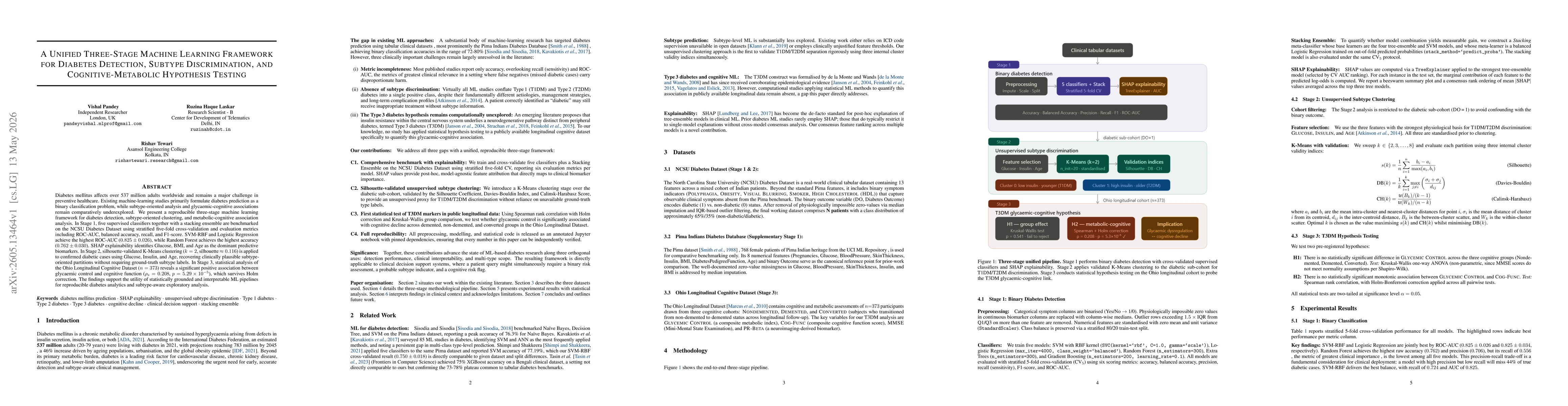 Thumbnail for A Unified Three-Stage Machine Learning Framework for Diabetes Detection, Subtype Discrimination, and Cognitive-Metabolic Hypothesis Testing