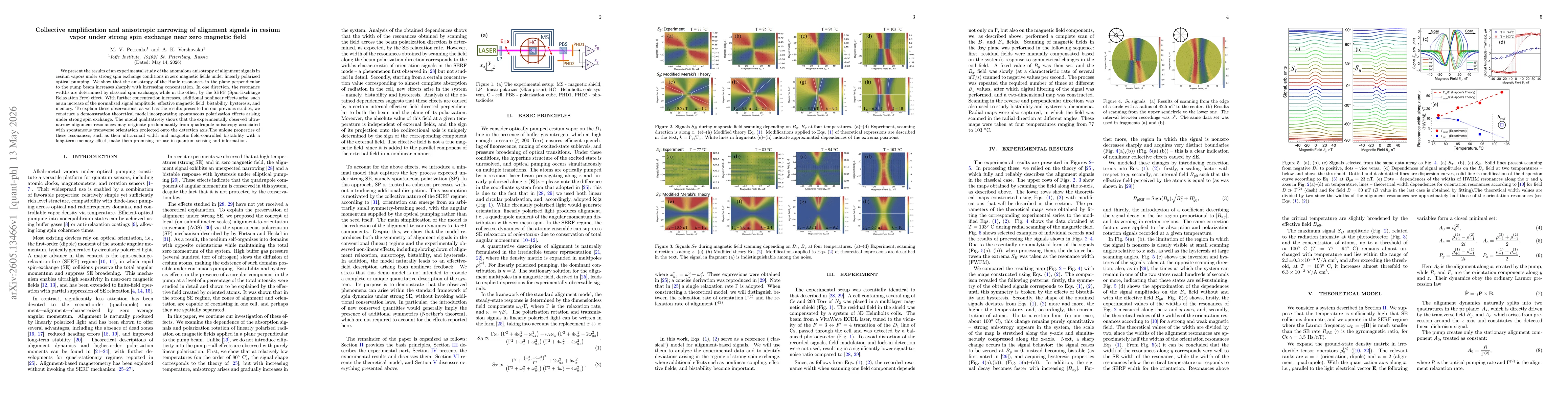 Thumbnail for Collective amplification and anisotropic narrowing of alignment signals in cesium vapor under strong spin exchange near zero magnetic field