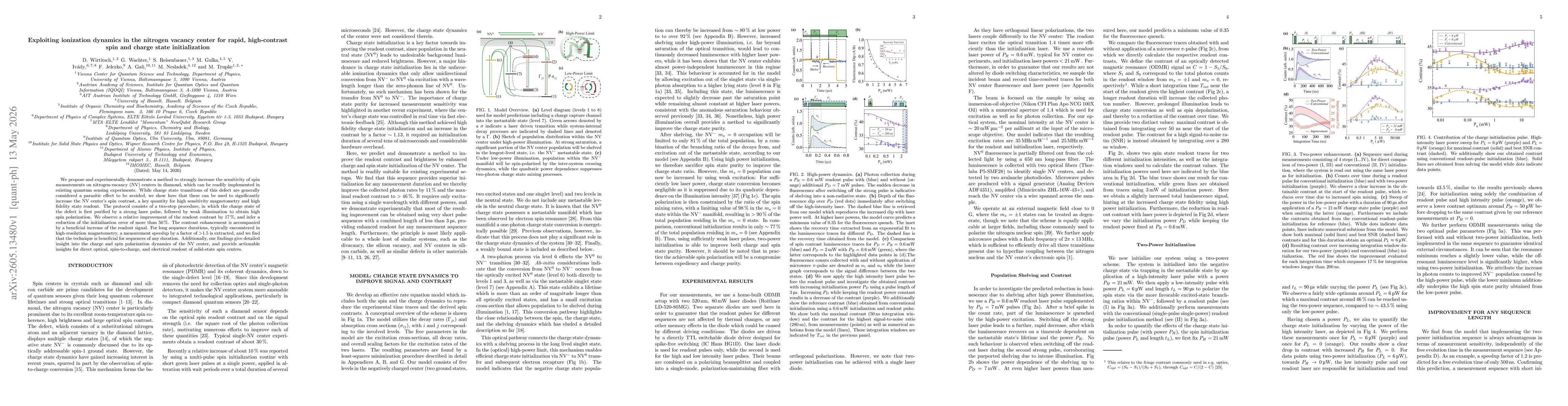 Thumbnail for Exploiting ionization dynamics in the nitrogen vacancy center for rapid, high-contrast spin and charge state initialization