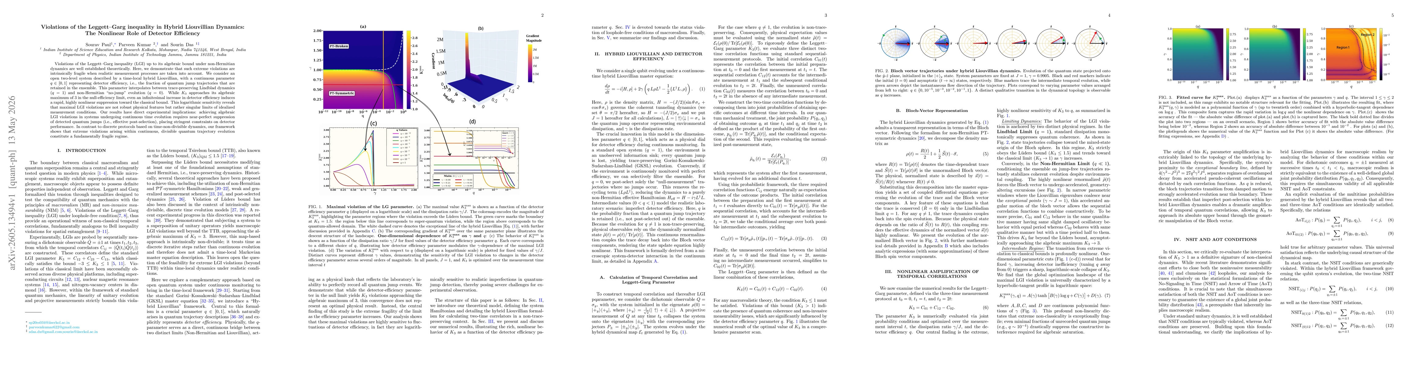 Thumbnail for Violations of the Leggett-Garg inequality in Hybrid Liouvillian Dynamics: The Nonlinear Role of Detector Efficiency