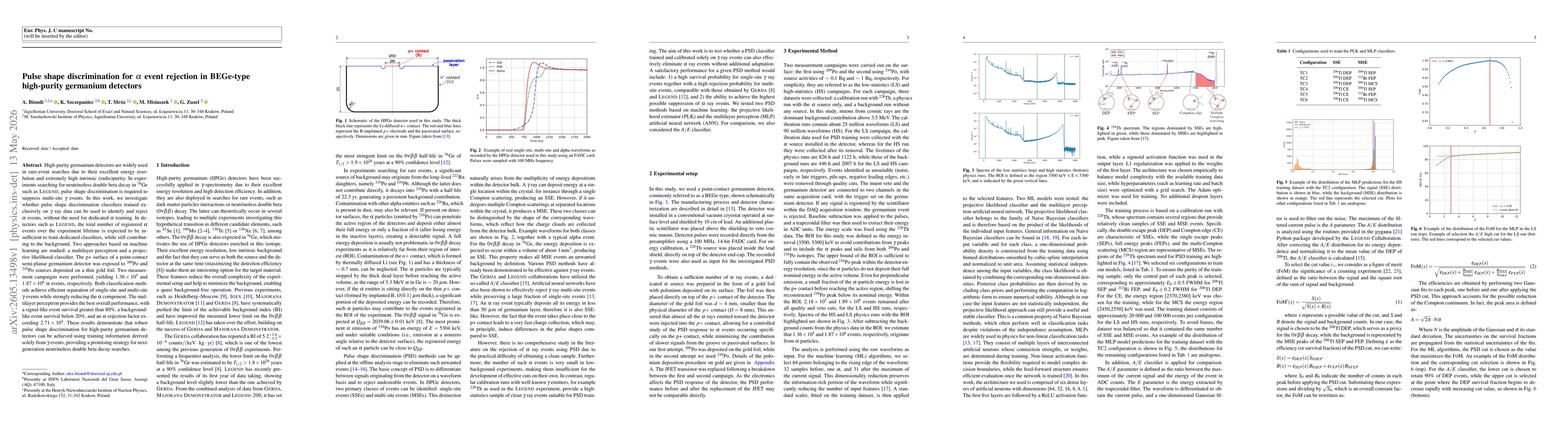 Thumbnail for Pulse shape discrimination for $α$ event rejection in BEGe-type high-purity germanium detectors