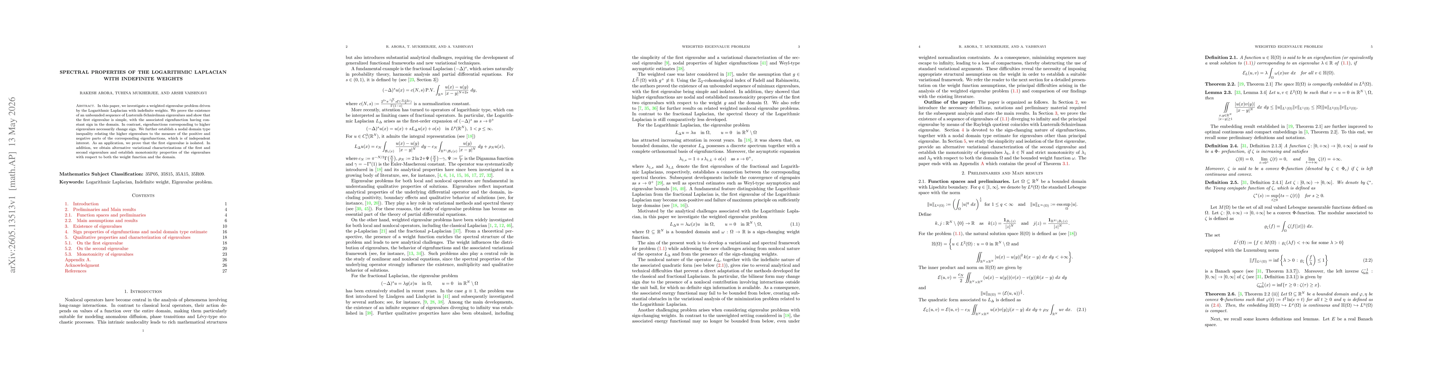 Thumbnail for Spectral Properties of the Logarithmic Laplacian with Indefinite Weights