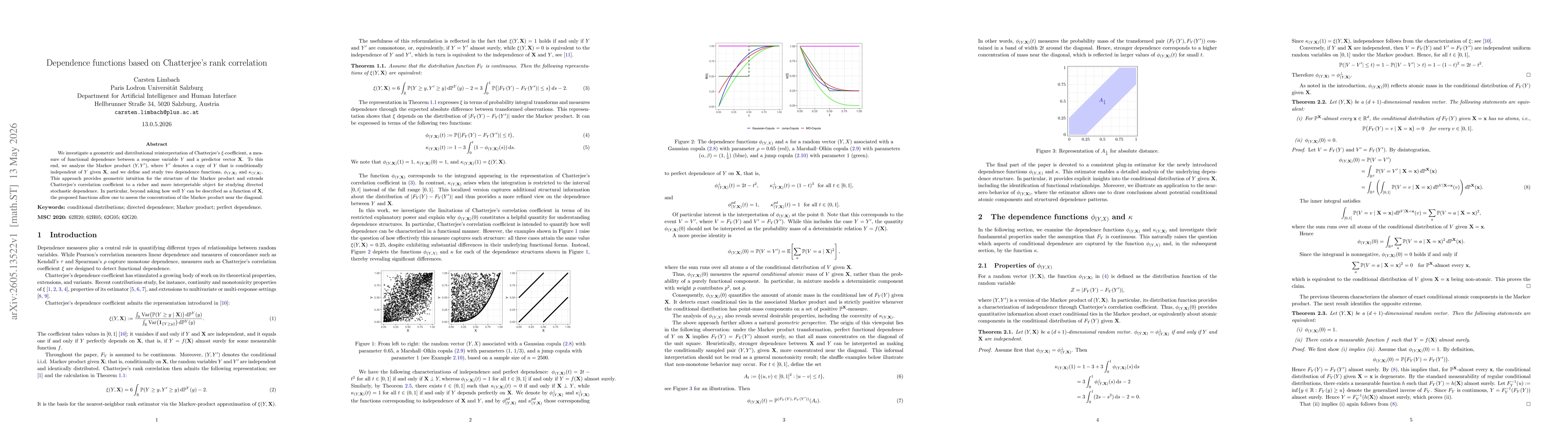 Thumbnail for Dependence functions based on Chatterjee's rank correlation