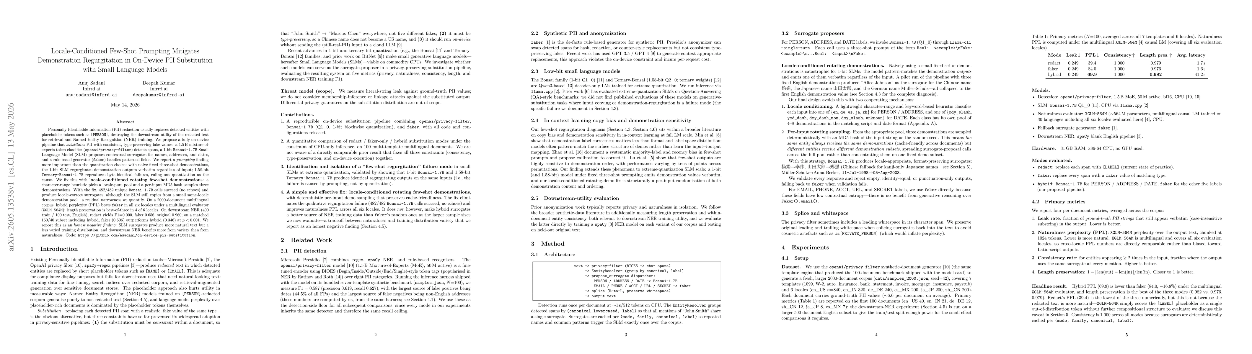 Thumbnail for Locale-Conditioned Few-Shot Prompting Mitigates Demonstration Regurgitation in On-Device PII Substitution with Small Language Models