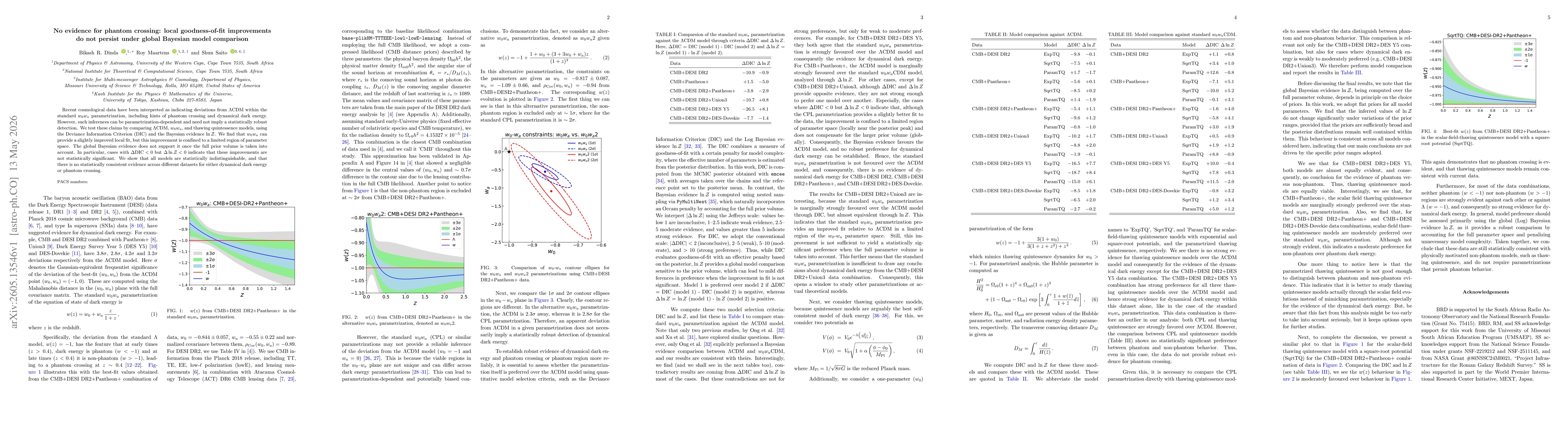 Thumbnail for No evidence for phantom crossing: local goodness-of-fit improvements do not persist under global Bayesian model comparison