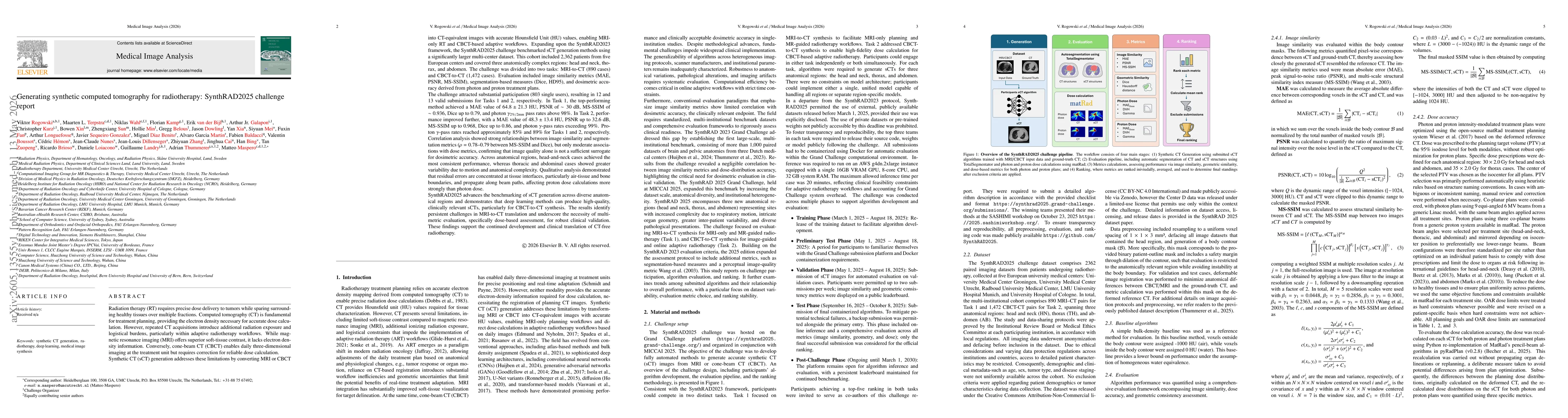 Thumbnail for Generating synthetic computed tomography for radiotherapy: SynthRAD2025 challenge report