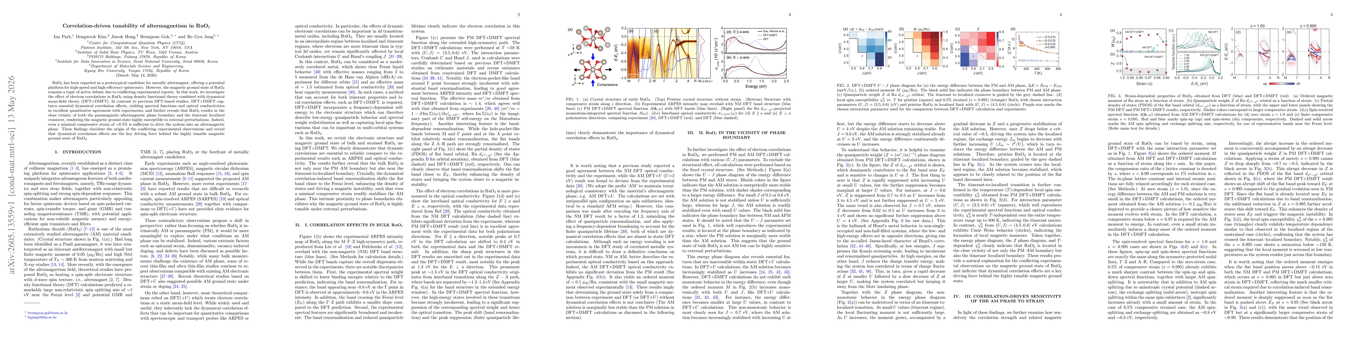 Thumbnail for Correlation-driven tunability of altermagnetism in RuO$_2$