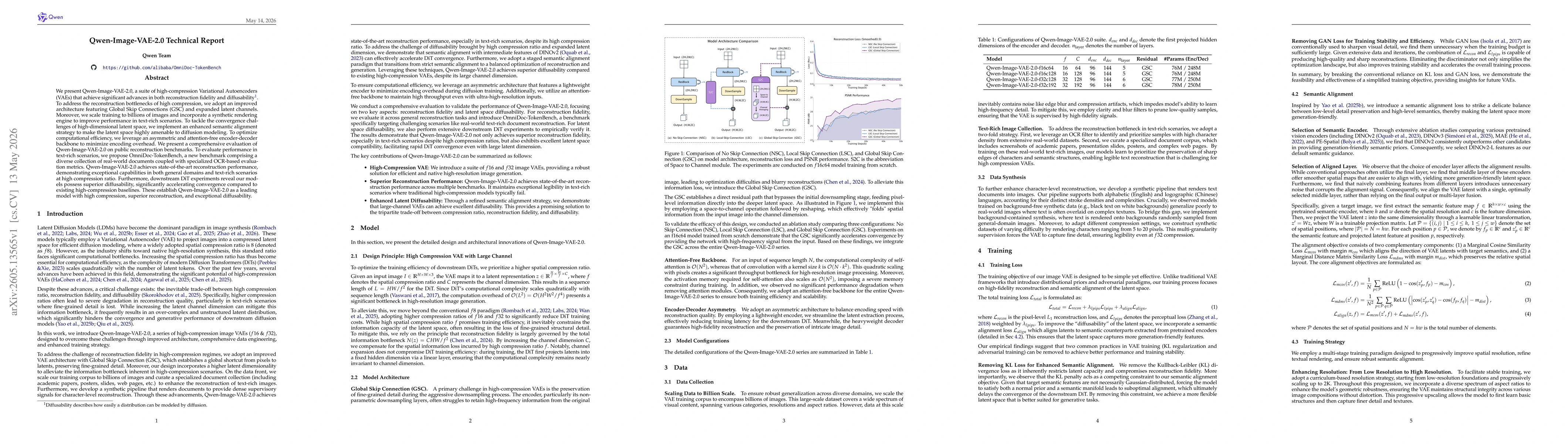 Thumbnail for Qwen-Image-VAE-2.0 Technical Report