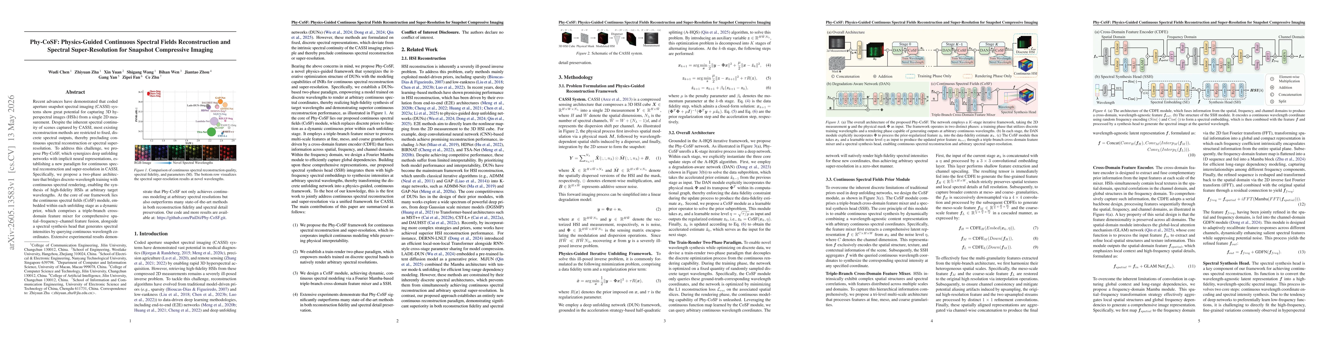 Thumbnail for Phy-CoSF: Physics-Guided Continuous Spectral Fields Reconstruction and Super-Resolution for Snapshot Compressive Imaging