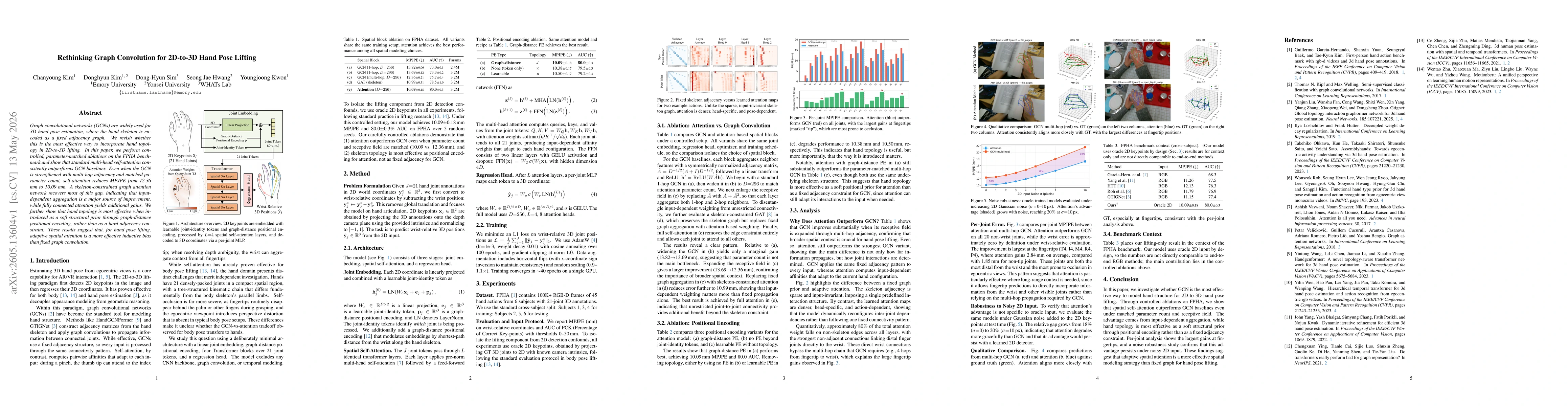 Thumbnail for Rethinking Graph Convolution for 2D-to-3D Hand Pose Lifting