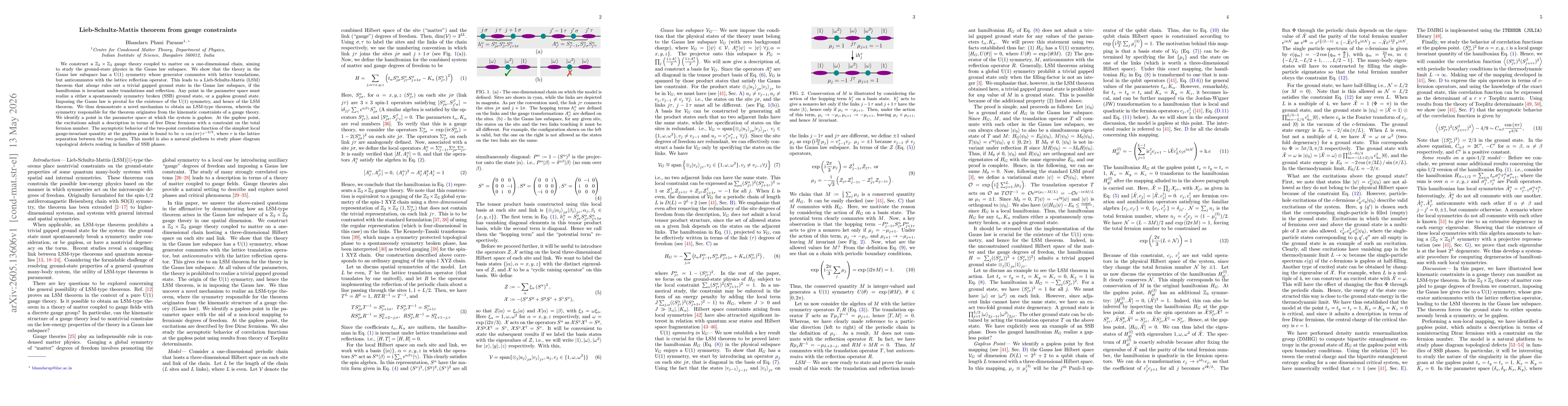 Thumbnail for Lieb-Schultz-Mattis theorem from gauge constraints