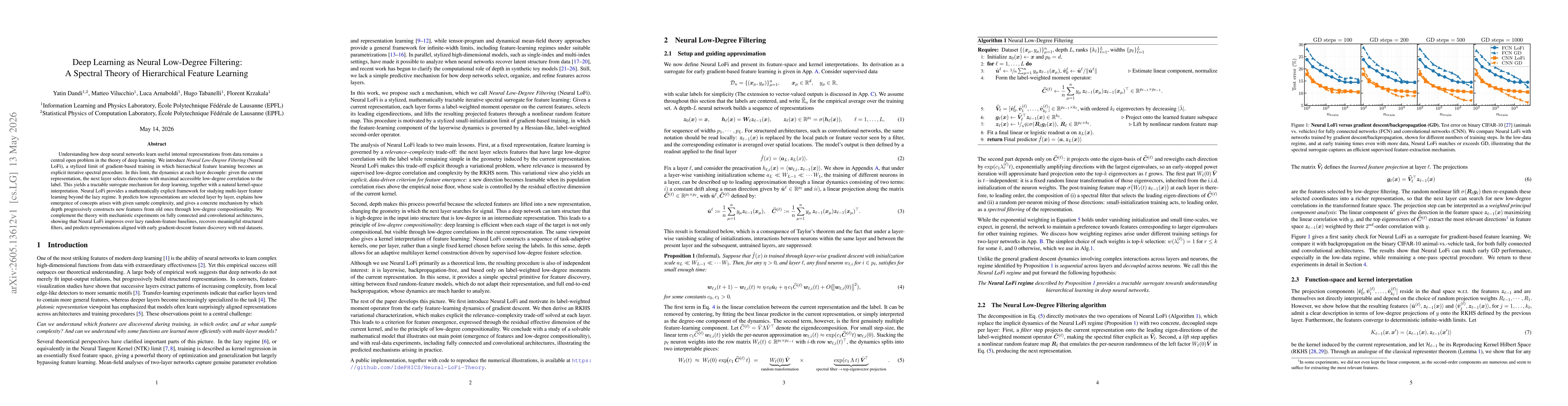Thumbnail for Deep Learning as Neural Low-Degree Filtering: A Spectral Theory of Hierarchical Feature Learning