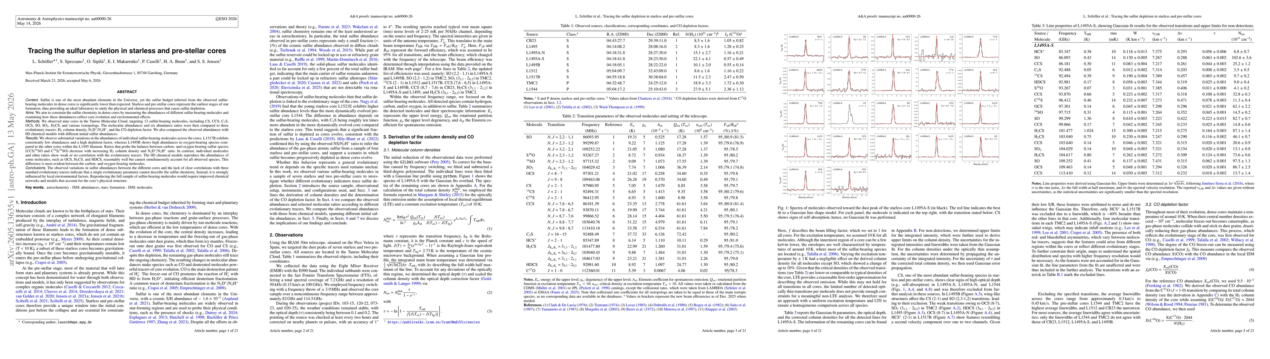 Thumbnail for Tracing the sulfur depletion in starless and pre-stellar cores