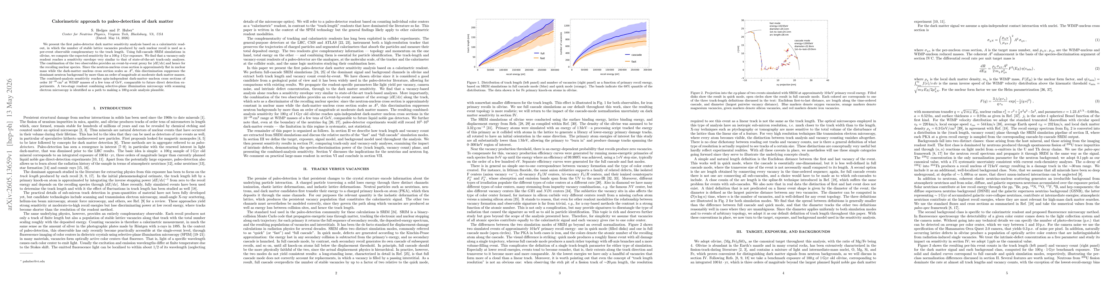 Thumbnail for Calorimetric approach to paleo-detection of dark matter