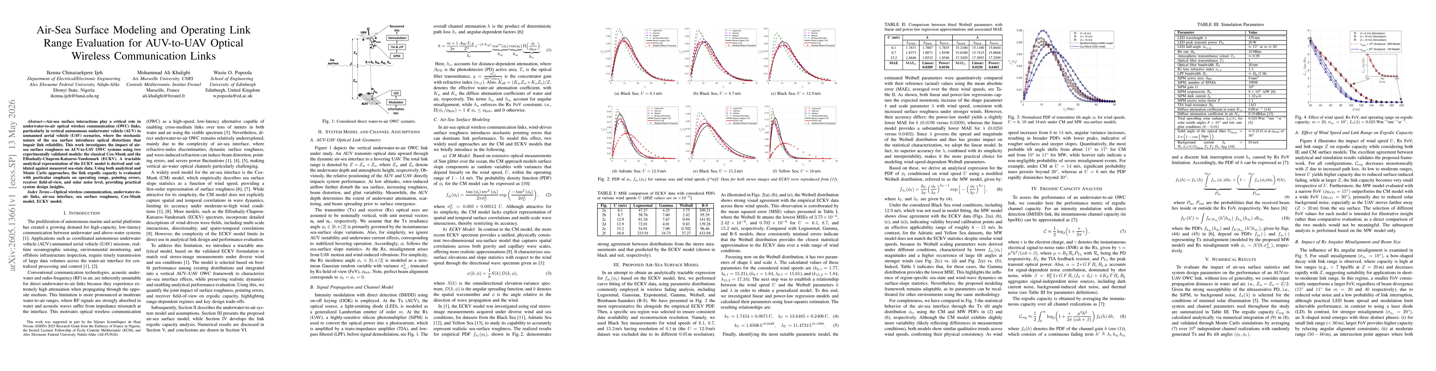 Thumbnail for Air-Sea Surface Modeling and Operating Link Range Evaluation for AUV-to-UAV Optical Wireless Communication Links