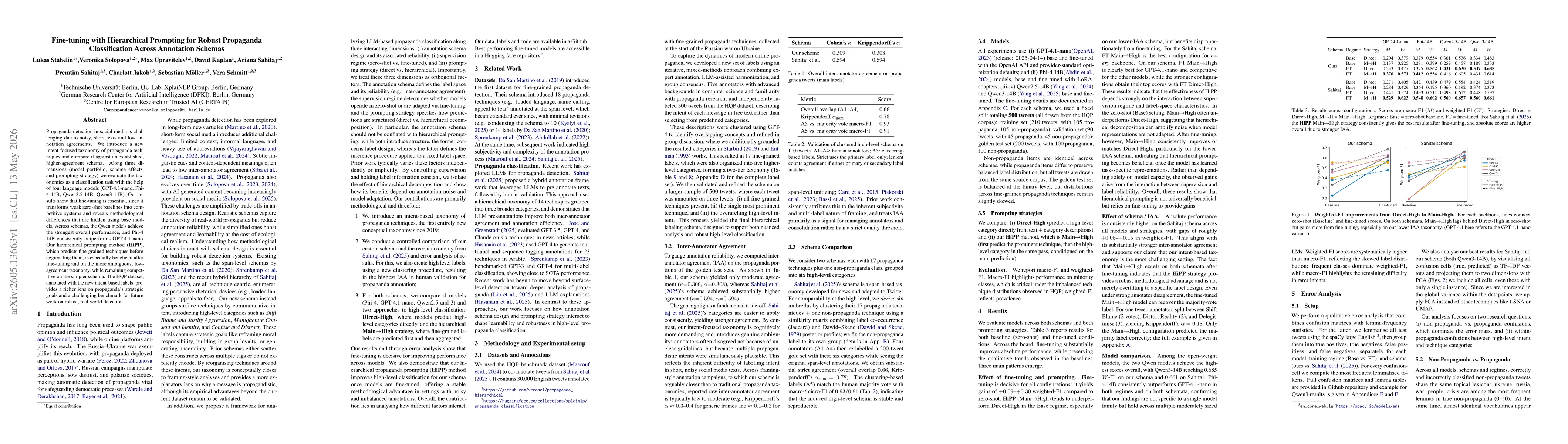 Thumbnail for Fine-tuning with Hierarchical Prompting for Robust Propaganda Classification Across Annotation Schemas