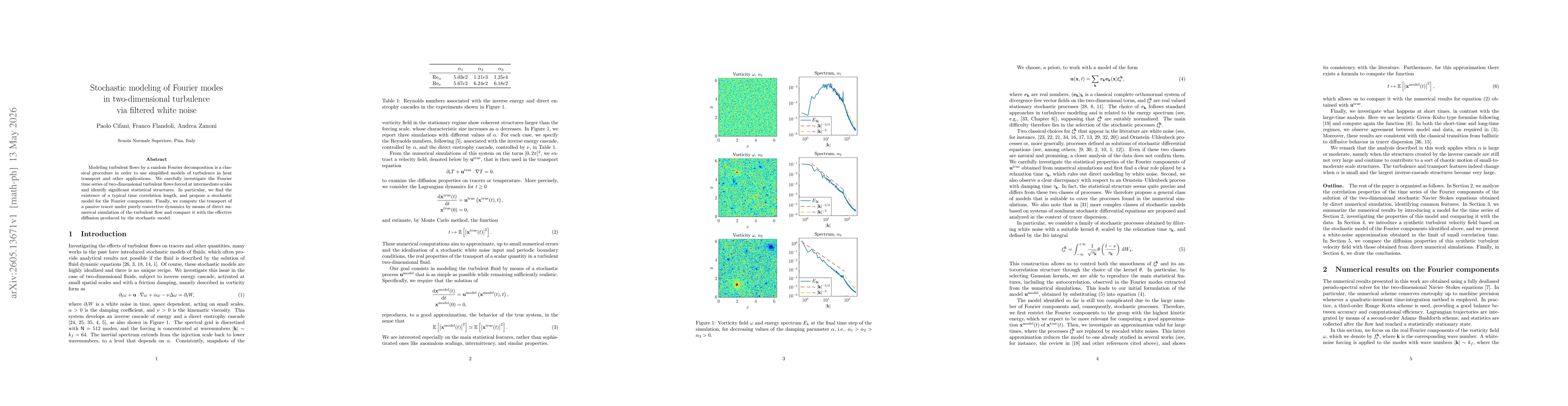 Thumbnail for Stochastic modeling of Fourier modes in two-dimensional turbulence via filtered white noise