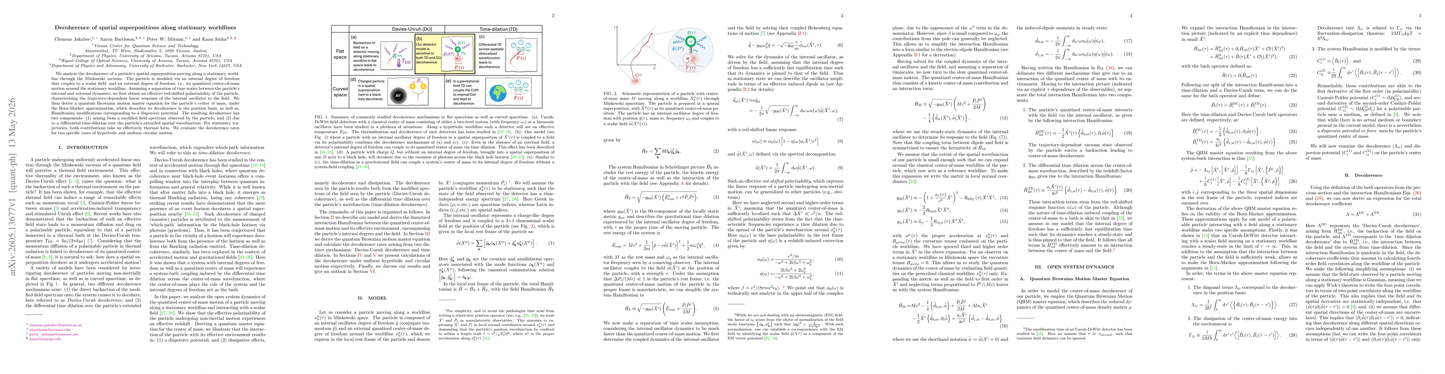 Thumbnail for Decoherence of spatial superpositions along stationary worldlines