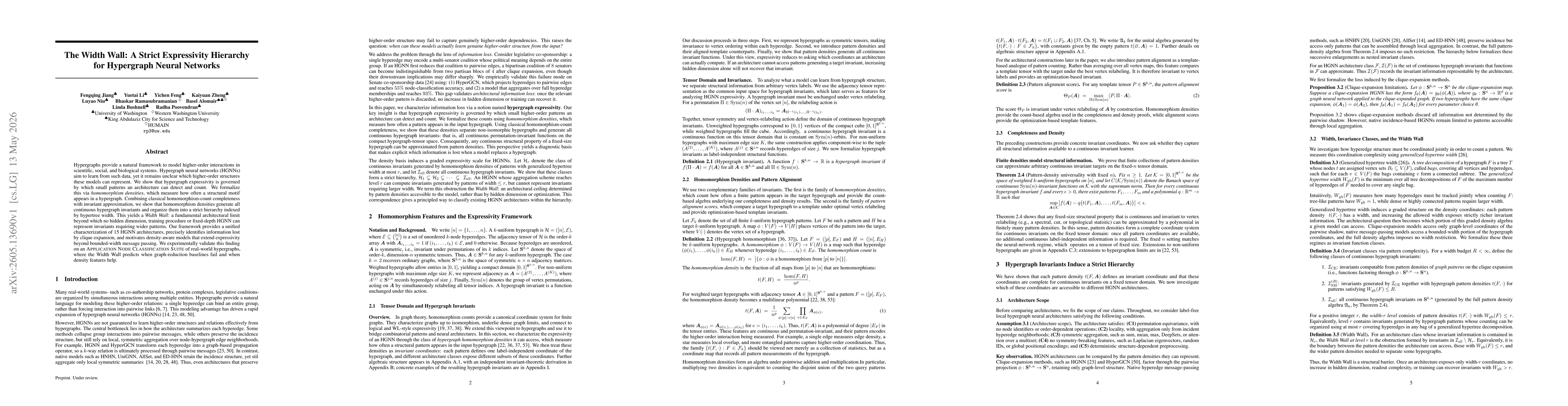 Thumbnail for The WidthWall: A Strict Expressivity Hierarchy for Hypergraph Neural Networks