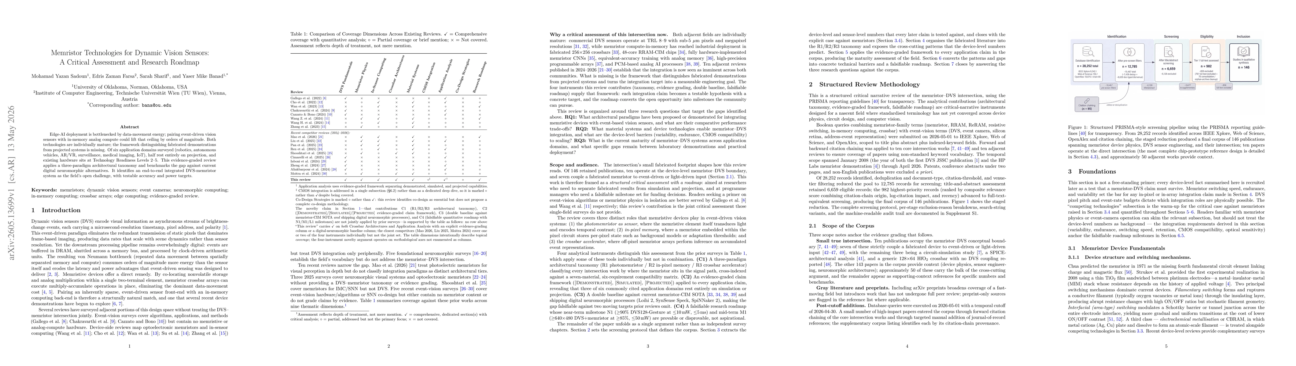 Thumbnail for Memristor Technologies for Dynamic Vision Sensors: A Critical Assessment and Research Roadmap