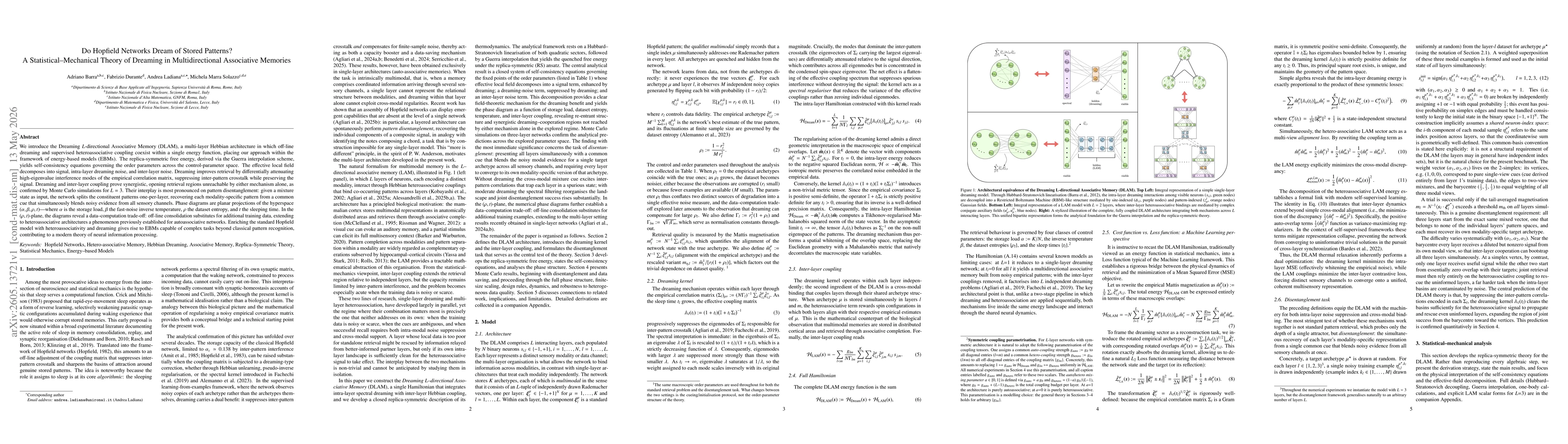 Thumbnail for Do Hopfield Networks Dream of Stored Patterns? A Statistical-Mechanical Theory of Dreaming in Multidirectional Associative Memories