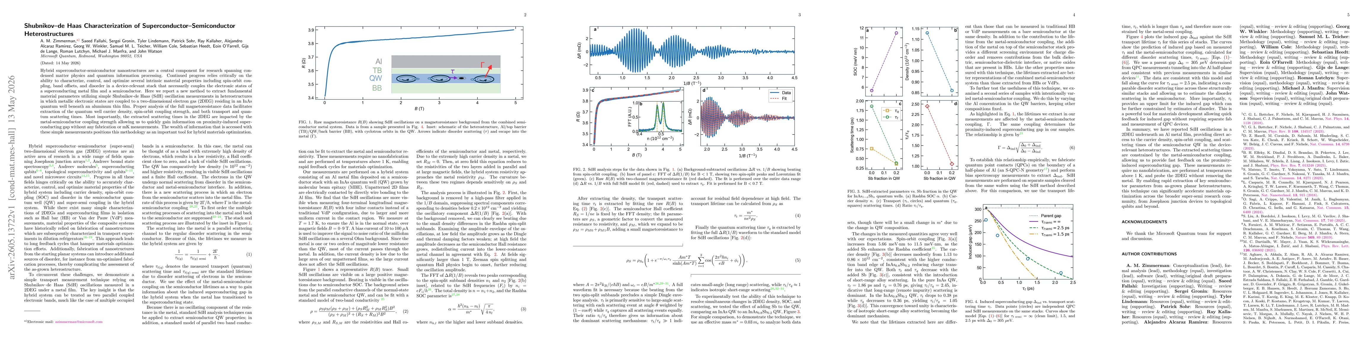 Thumbnail for Shubnikov-de Haas Characterization of Superconductor-Semiconductor Heterostructures