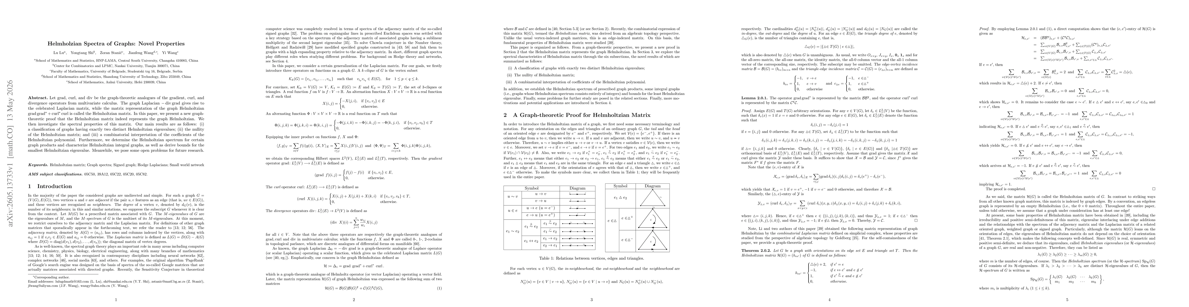 Thumbnail for Helmholzian Spectra of Graphs: Novel Properties