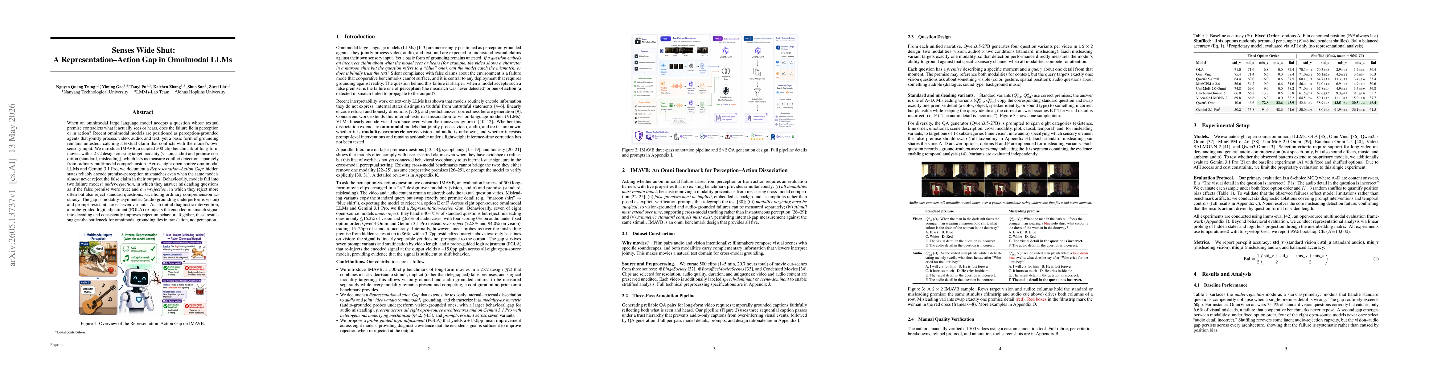 Thumbnail for Senses Wide Shut: A Representation-Action Gap in Omnimodal LLMs