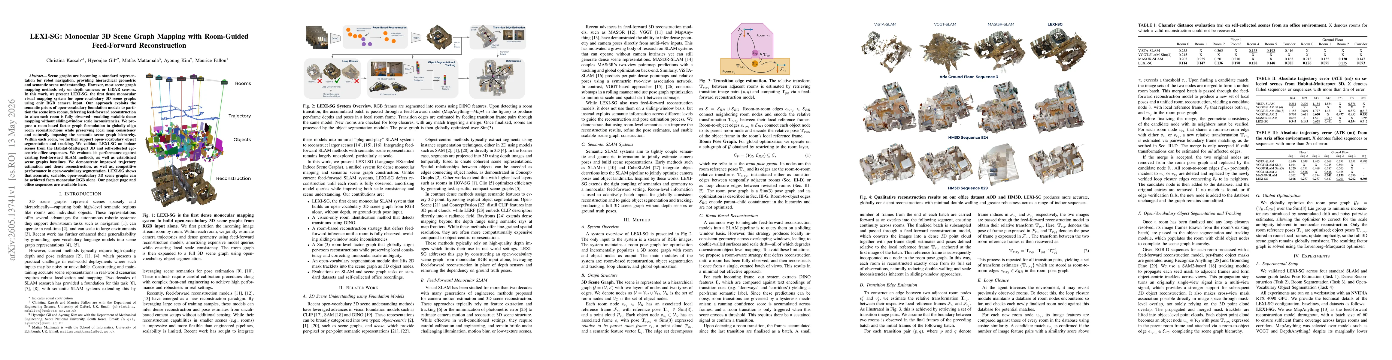 Thumbnail for LEXI-SG: Monocular 3D Scene Graph Mapping with Room-Guided Feed-Forward Reconstruction