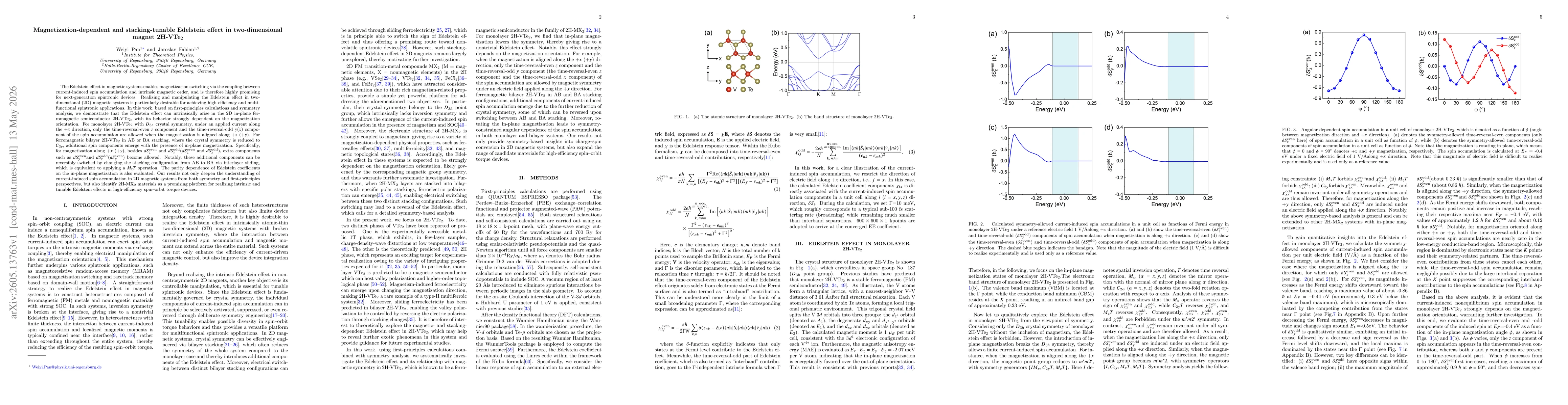 Thumbnail for Magnetization-dependent and stacking-tunable Edelstein effect in two-dimensional magnet 2H-VTe2