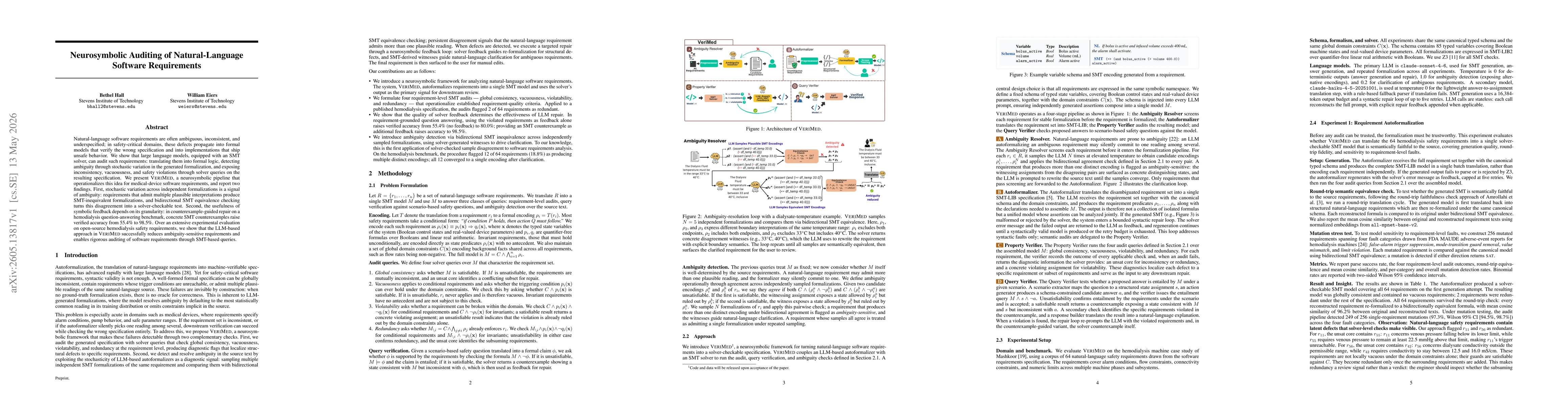 Thumbnail for Neurosymbolic Auditing of Natural-Language Software Requirements