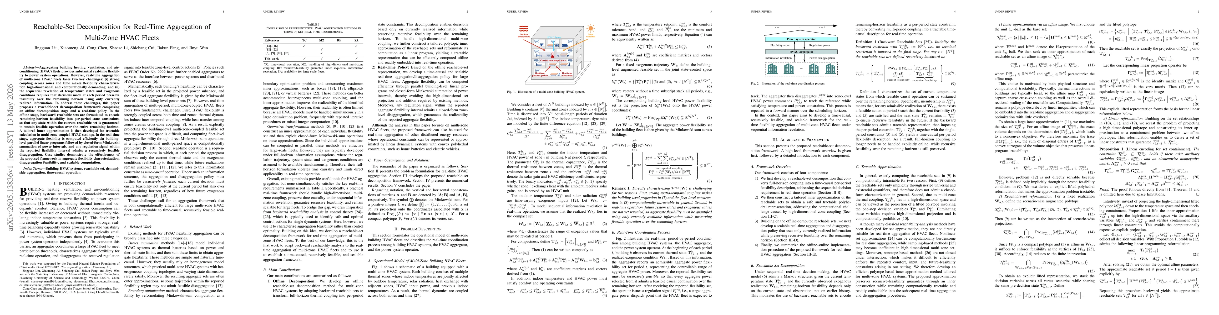 Thumbnail for Reachable-Set Decomposition for Real-Time Aggregation of Multi-Zone HVAC Fleets