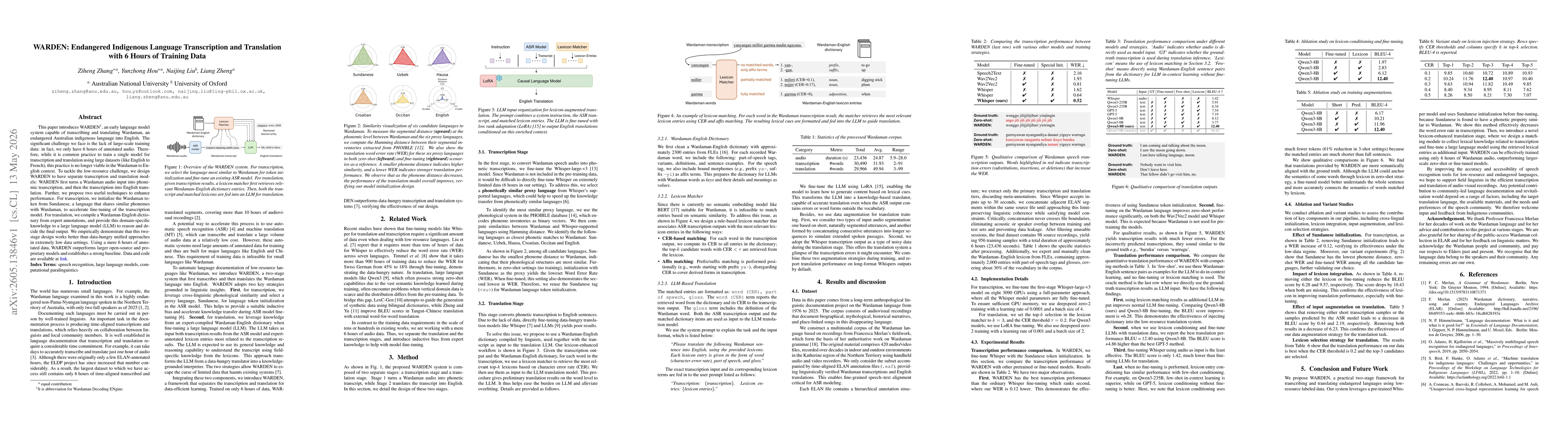 Thumbnail for WARDEN: Endangered Indigenous Language Transcription and Translation with 6 Hours of Training Data