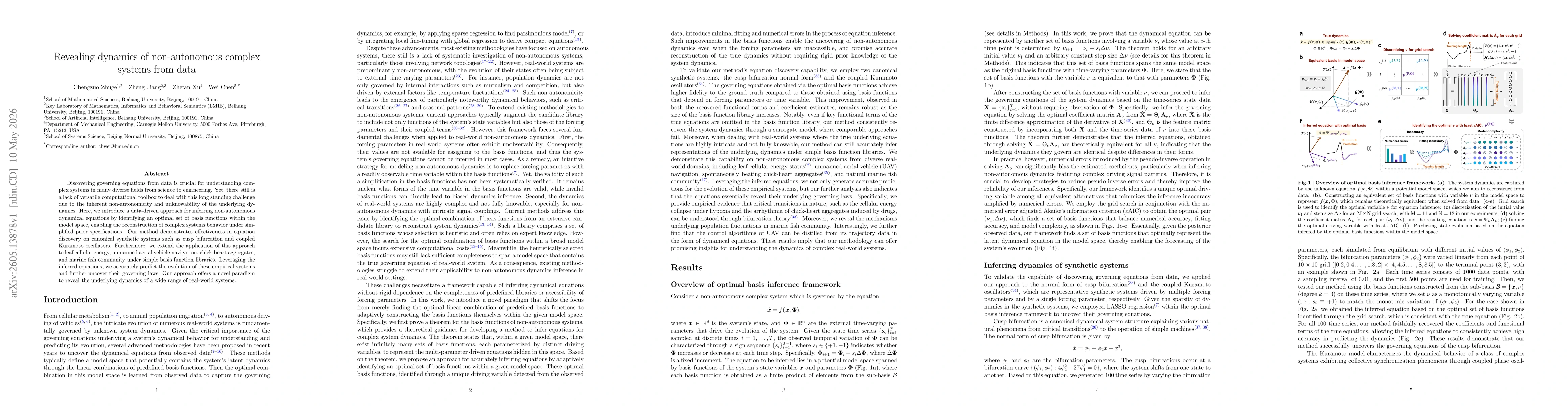Thumbnail for Revealing dynamics of non-autonomous complex systems from data