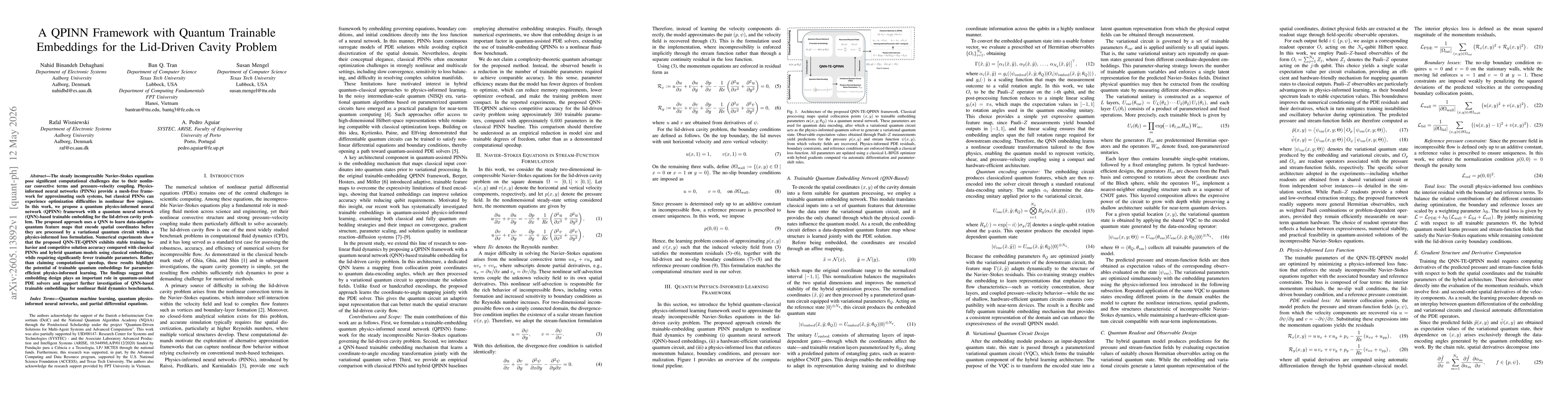 Thumbnail for A QPINN Framework with Quantum Trainable Embeddings for the Lid-Driven Cavity Problem