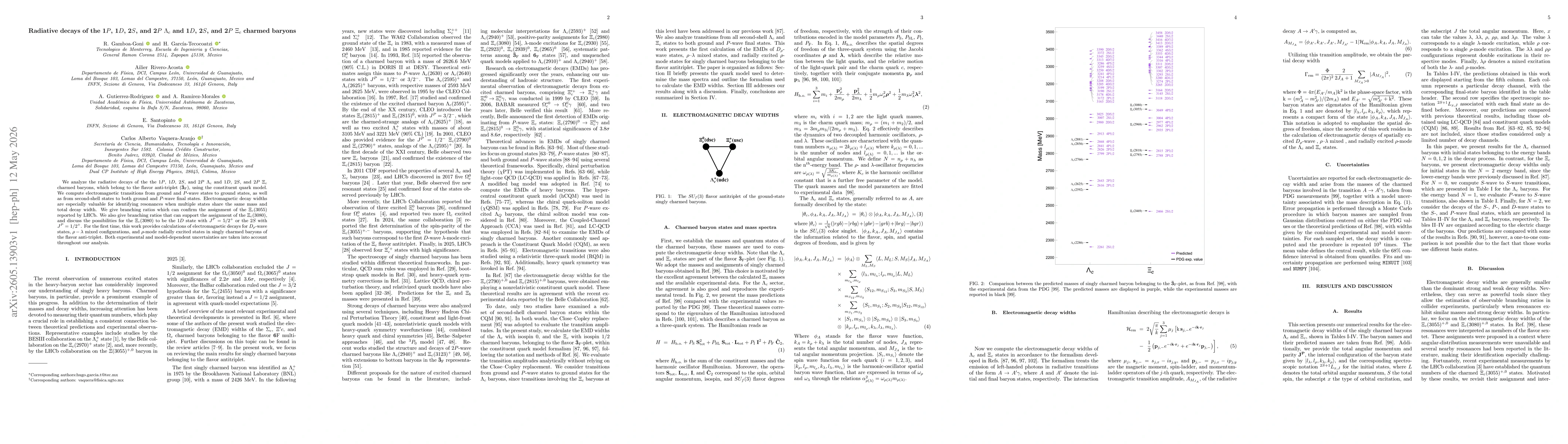Thumbnail for Radiative decays of the 1$P$, 1$D$, 2$S$, and 2$P$ $Λ_c$ and 1$D$, 2$S$, and 2$P$ $Ξ_c$ charmed baryons