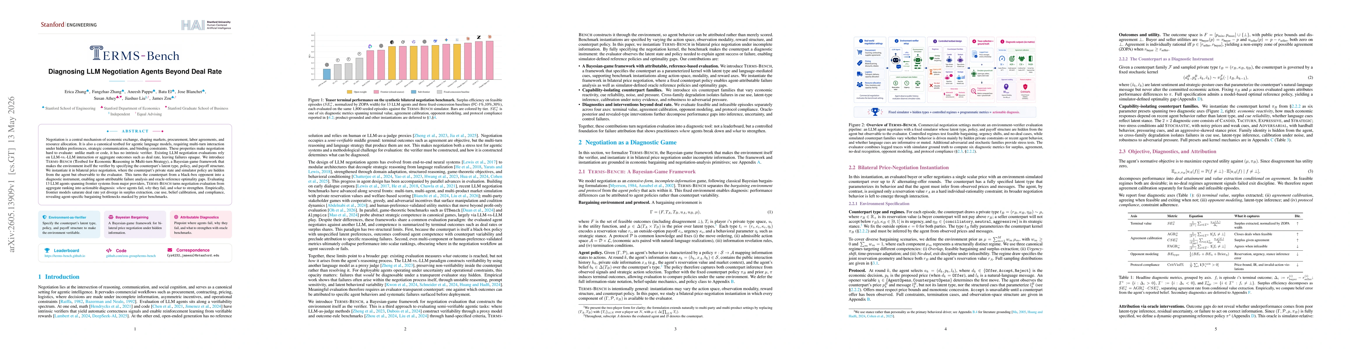 Thumbnail for TERMS-Bench: Diagnosing LLM Negotiation Agents Beyond Deal Rate