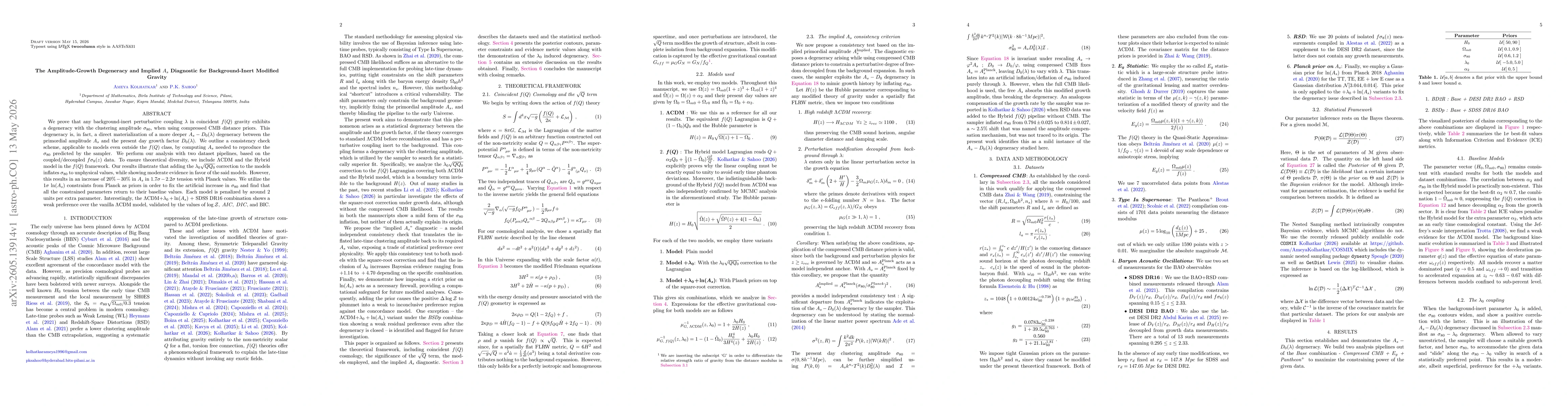 Thumbnail for The Amplitude-Growth Degeneracy and Implied $A_s$ Diagnostic for Background-Inert Modified Gravity