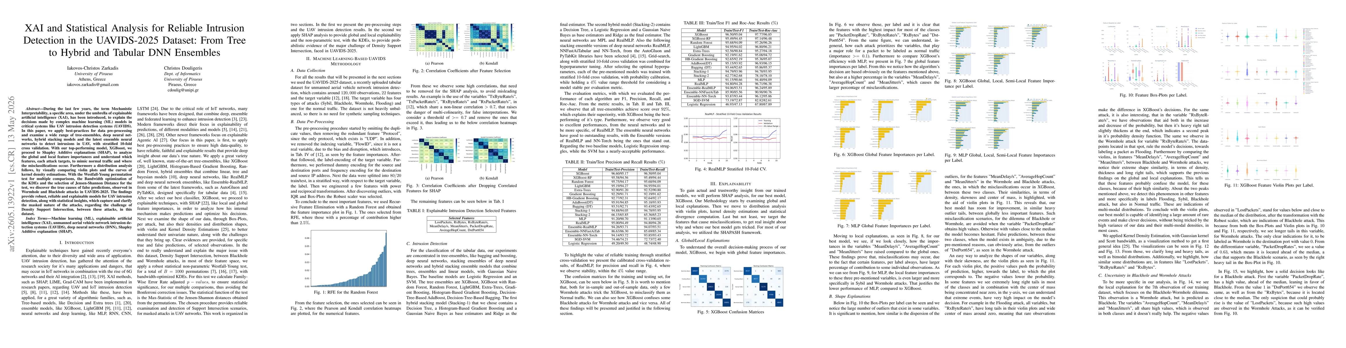 Thumbnail for XAI and Statistical Analysis for Reliable Intrusion Detection in the UAVIDS-2025 Dataset: From Tree to Hybrid and Tabular DNN Ensembles