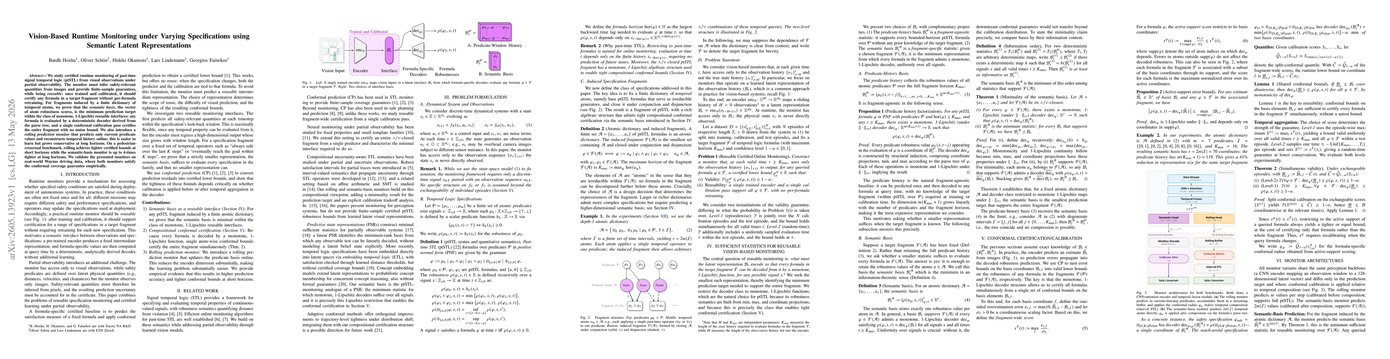 Thumbnail for Vision-Based Runtime Monitoring under Varying Specifications using Semantic Latent Representations