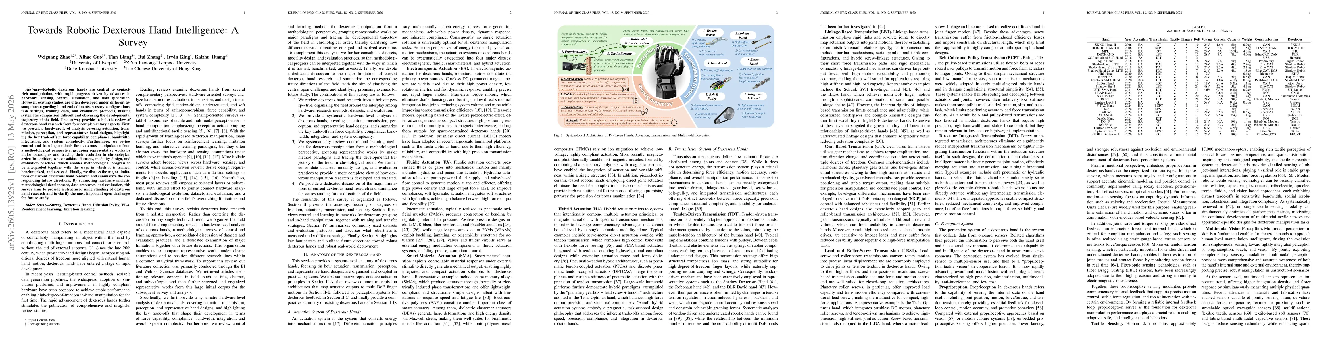 Thumbnail for Towards Robotic Dexterous Hand Intelligence: A Survey