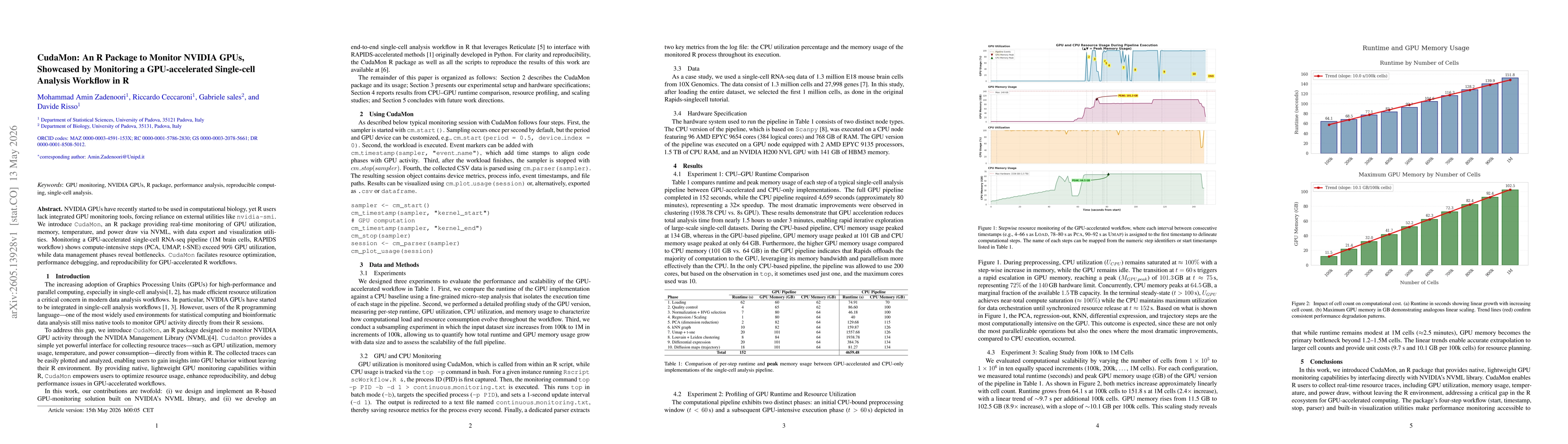 Thumbnail for CudaMon: An R Package to Monitor NVIDIA GPUs, Showcased by Monitoring a GPU-accelerated Single-cell Analysis Workflow in R