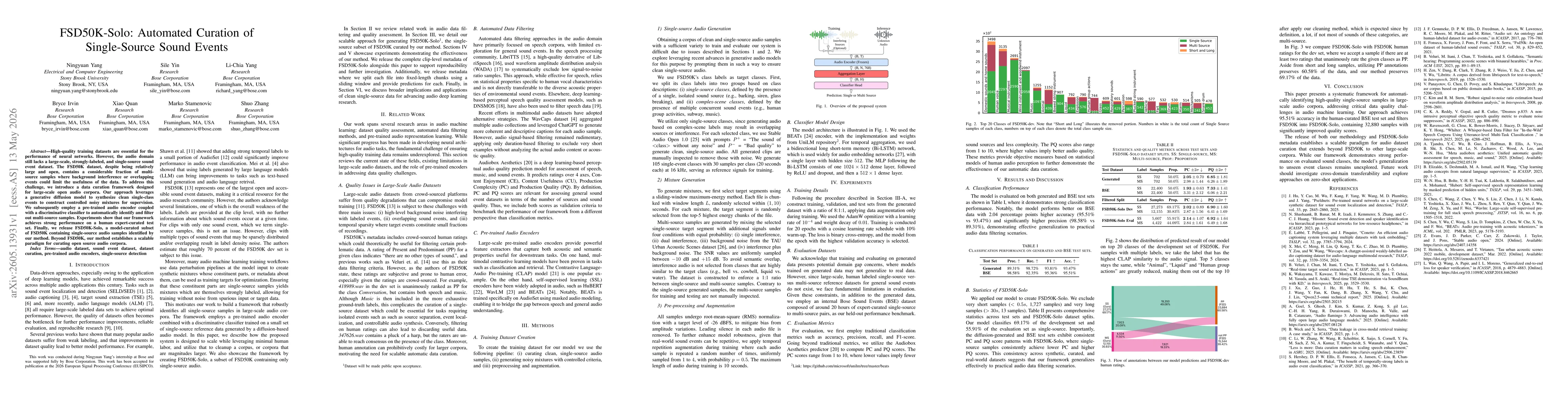 Thumbnail for FSD50K-Solo: Automated Curation of Single-Source Sound Events