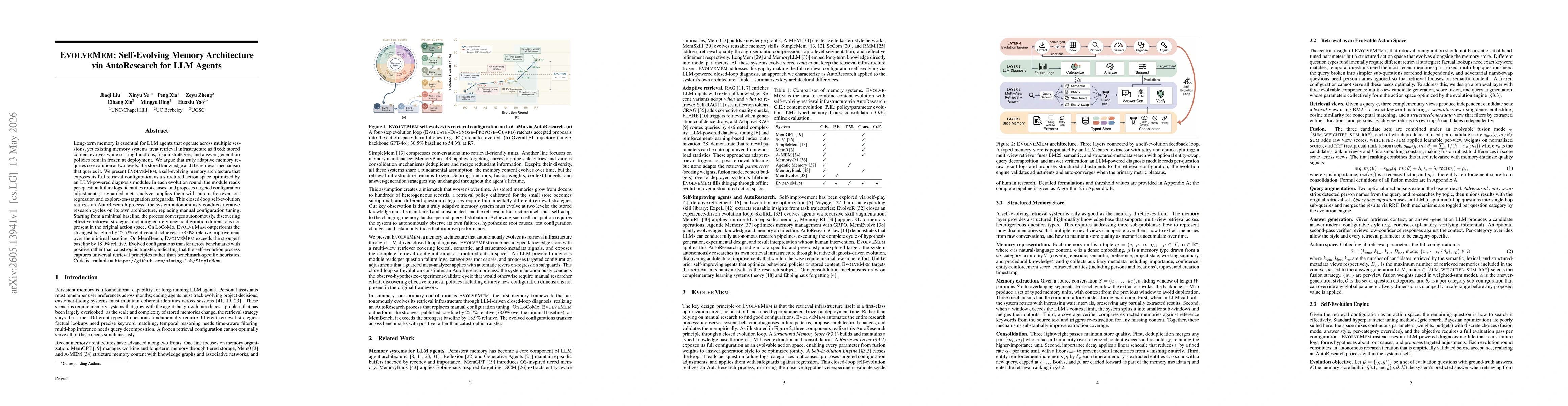 Thumbnail for EvolveMem:Self-Evolving Memory Architecture via AutoResearch for LLM Agents