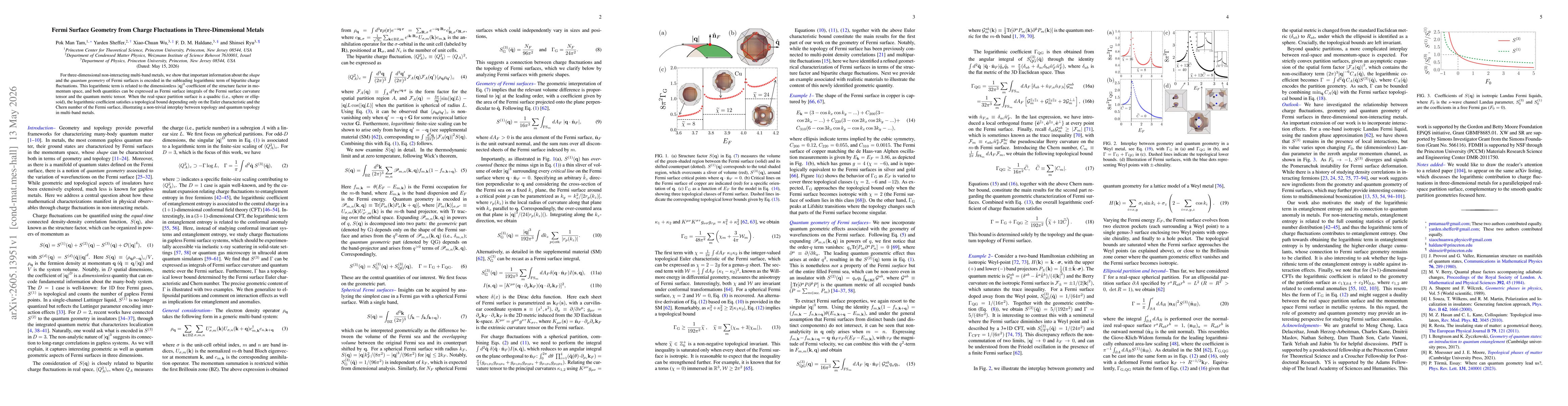 Thumbnail for Fermi Surface Geometry from Charge Fluctuations in Three-Dimensional Metals