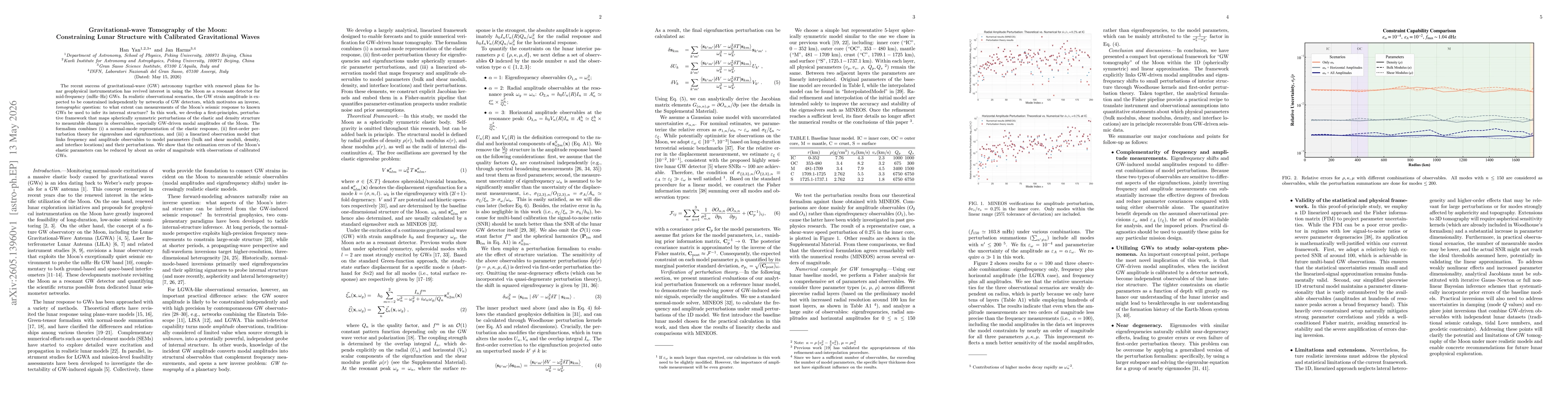 Thumbnail for Gravitational-wave Tomography of the Moon: Constraining Lunar Structure with Calibrated Gravitational Waves
